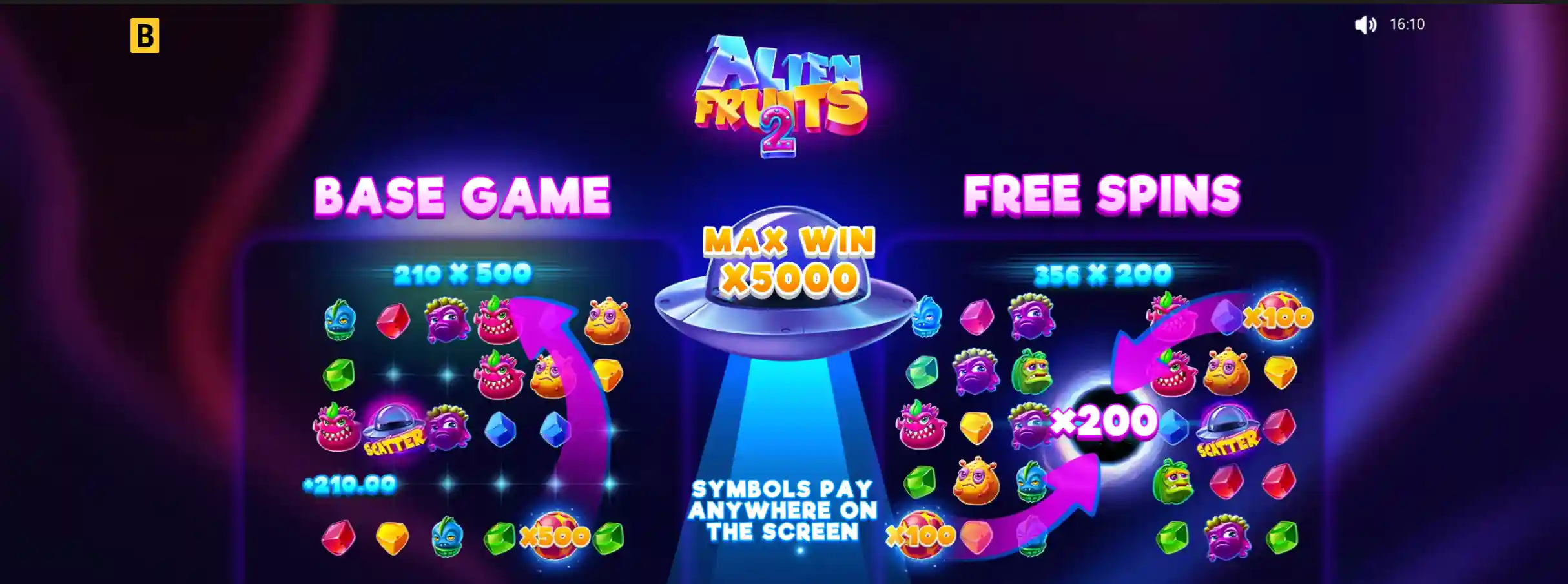Casino Adrenaline Free Mode